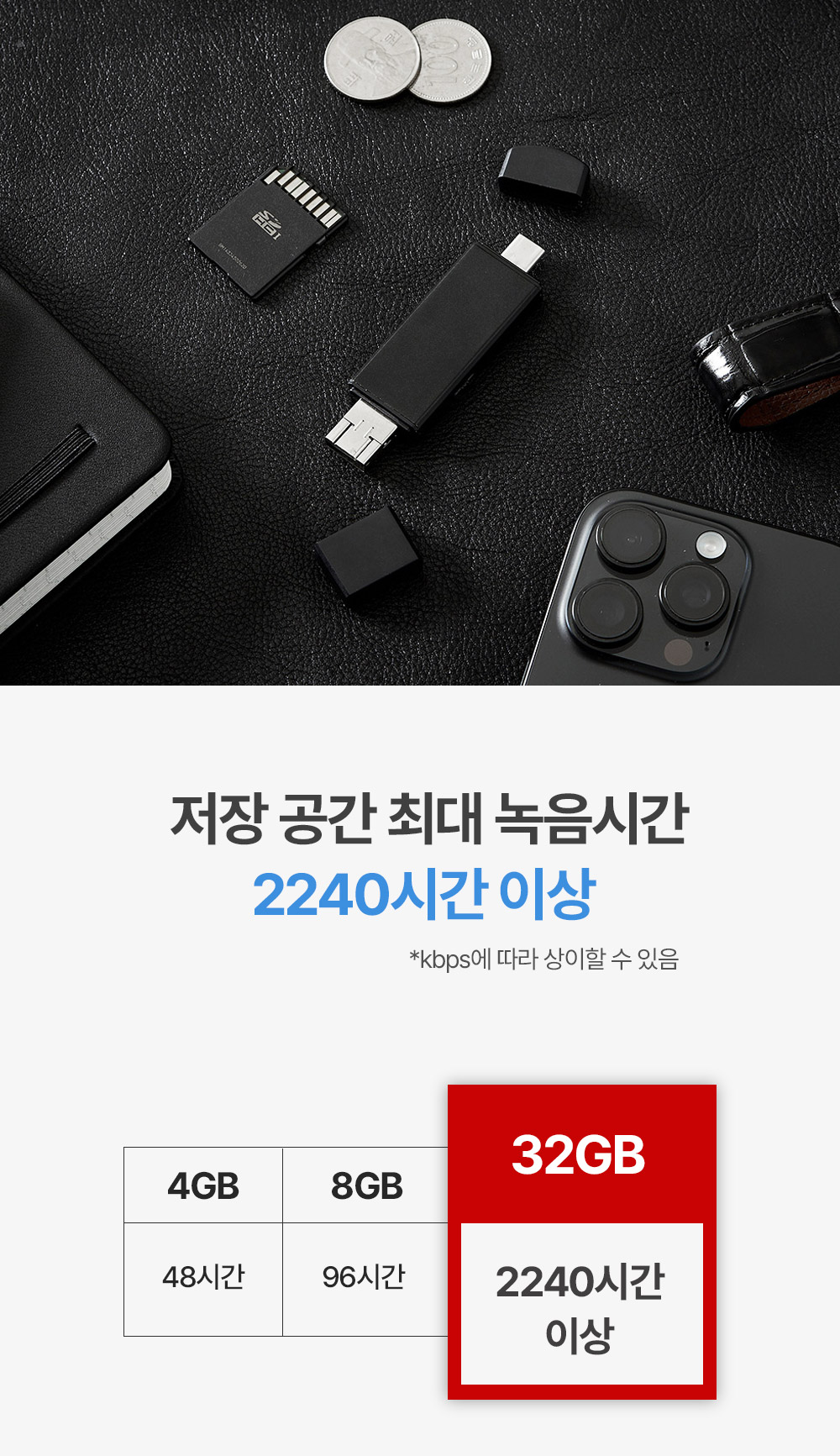 USB Recorder Time Setting